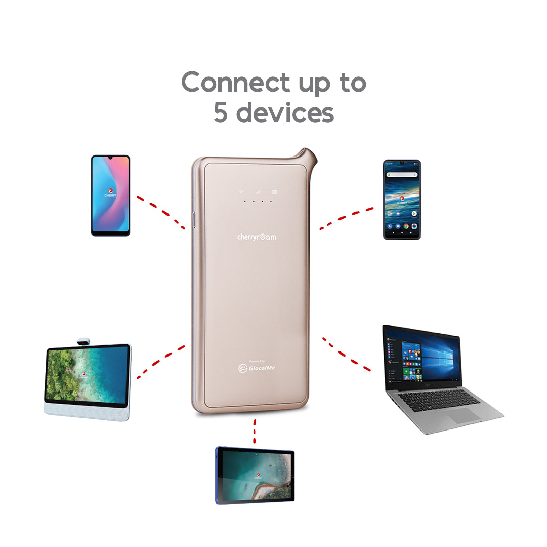 CHERRY MiFi Travel Pocket WiFi