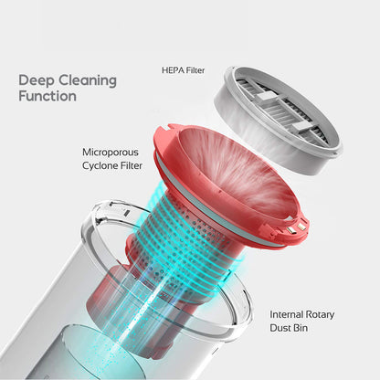 CHERRY x Deerma VC20 Plus Cordless Vacuum Cleaner