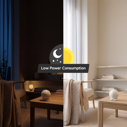CHERRY Smart PIR Motion Detector