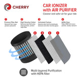 Cherry Car Ionizer with Air Purifier